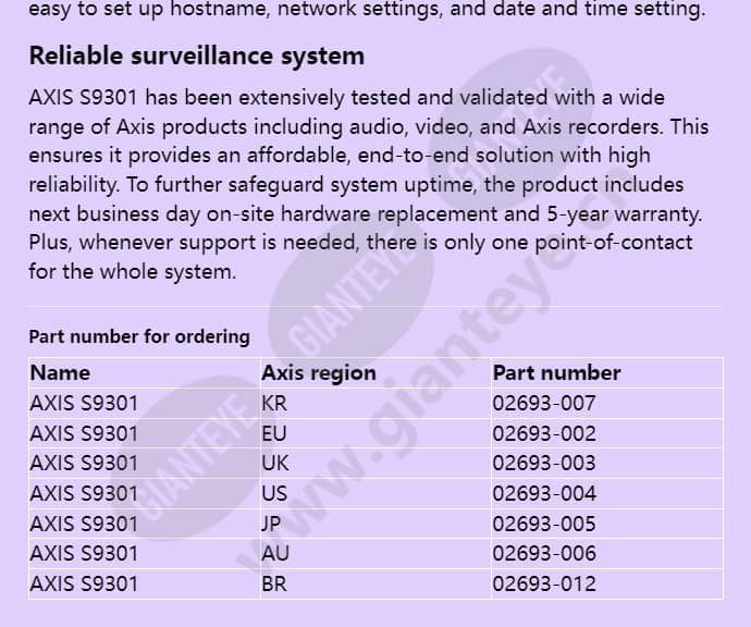 axis-s9301_f_en-03.jpg