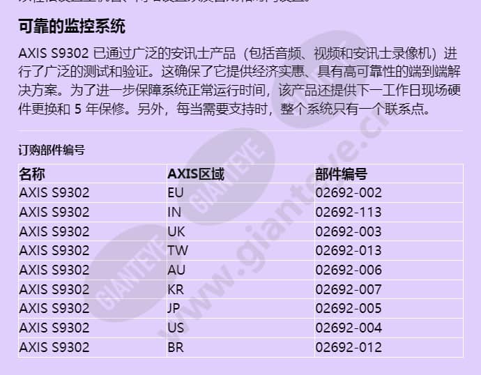 axis-s9302_f_cn-03.jpg