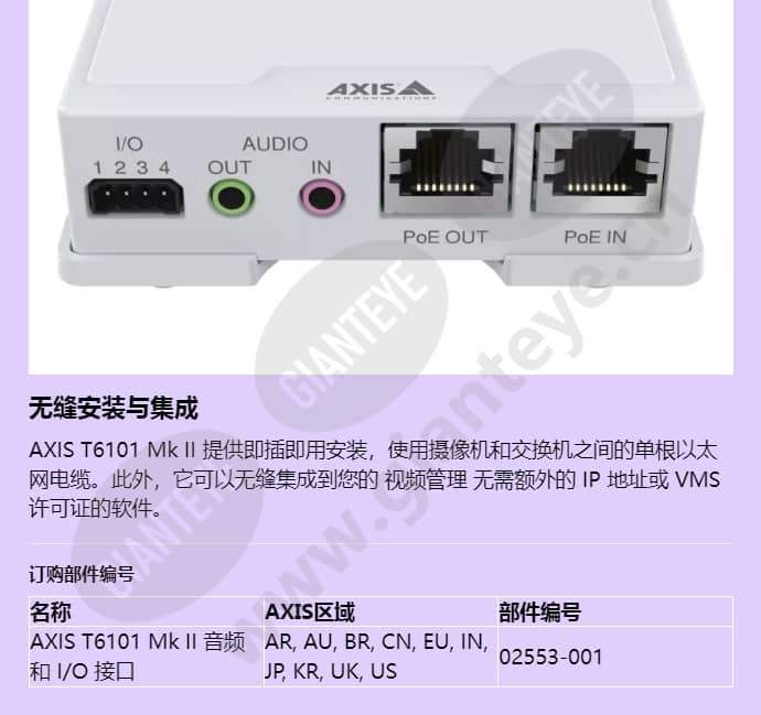axis-t6101-mk-ii-audio-and-io-interface_f_cn-01.jpg