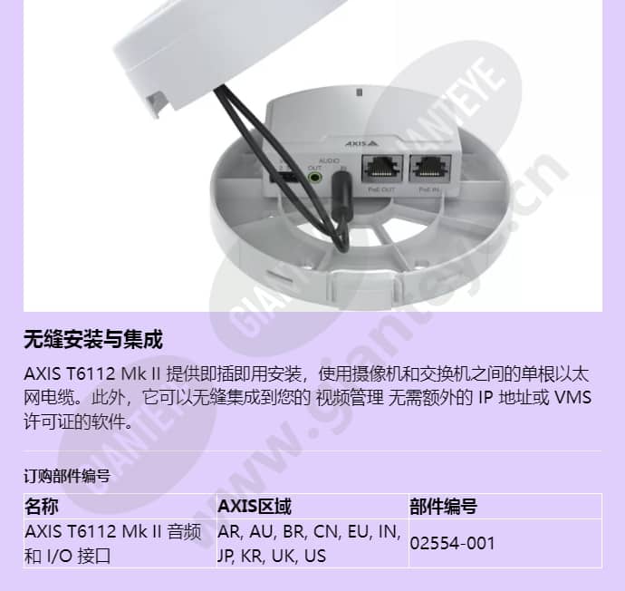 axis-t6112-mk-ii-audio-and-io-interface_f_cn-01.jpg
