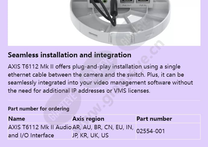 axis-t6112-mk-ii-audio-and-io-interface_f_en-02.jpg