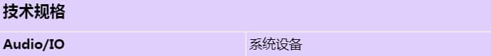axis-t6121-audio-and-i_o-interface_s_cn.jpg