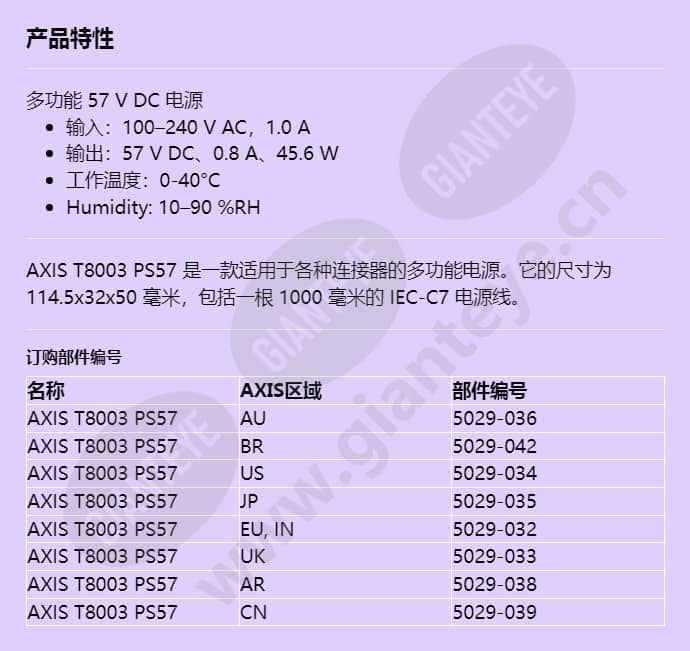 axis-t8003-ps57_f_cn.jpg