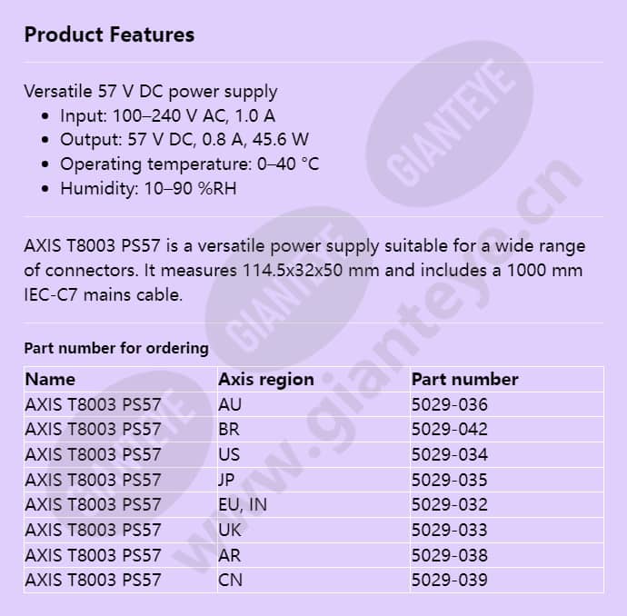 axis-t8003-ps57_f_en.jpg