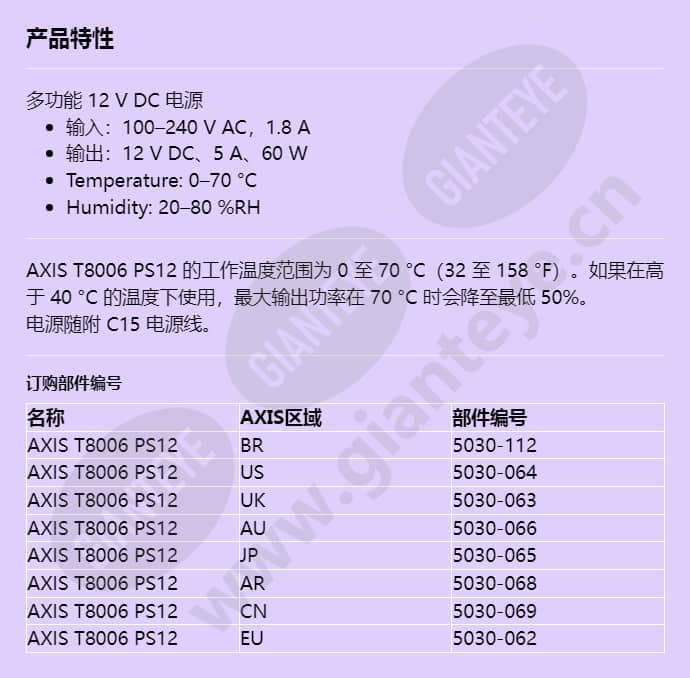 axis-t8006-ps12_f_cn.jpg