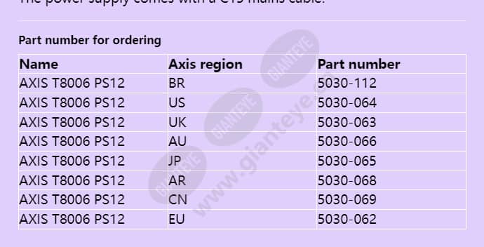 axis-t8006-ps12_f_en-01.jpg