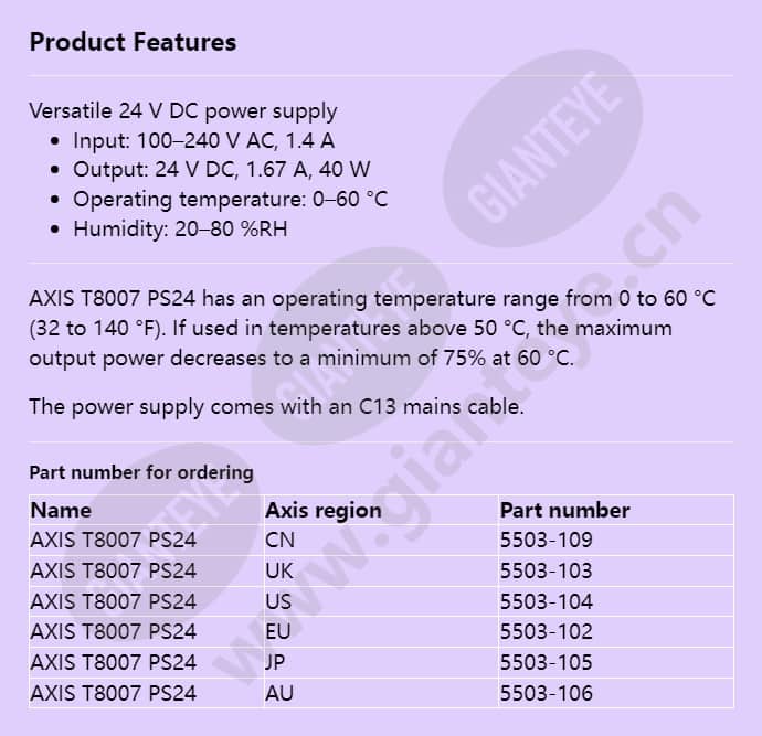 axis-t8007-ps24_f_en.jpg