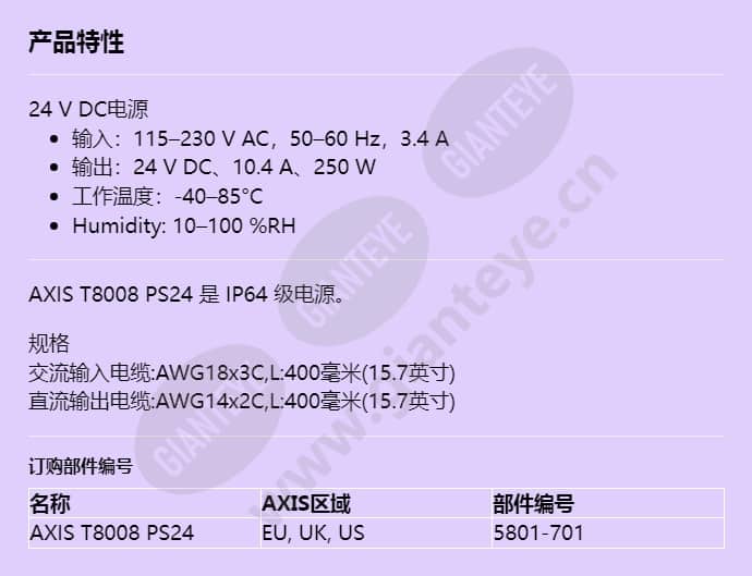 axis-t8008-ps24_f_cn.jpg