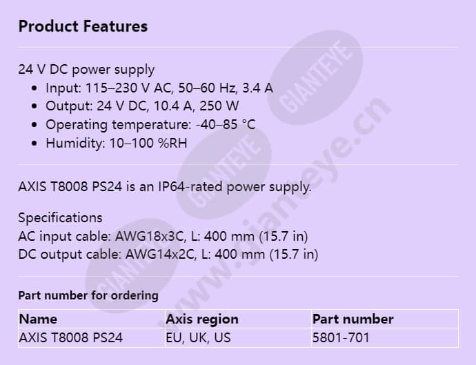 axis-t8008-ps24_f_en.jpg