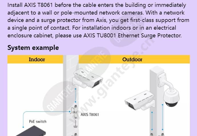 axis-t8061-ethernet-surge-protector_f_en-01.jpg