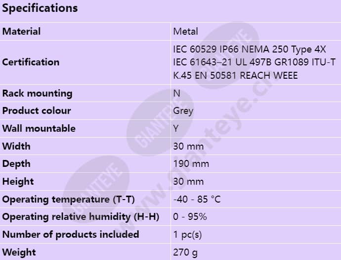 axis-t8061-ethernet-surge-protector_s_en.jpg