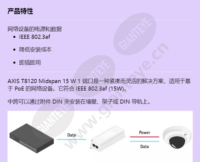 axis-t8120-midspan-15-w-1-port_f_cn-00.jpg