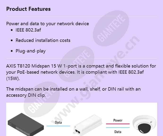 axis-t8120-midspan-15-w-1-port_f_en-00.jpg