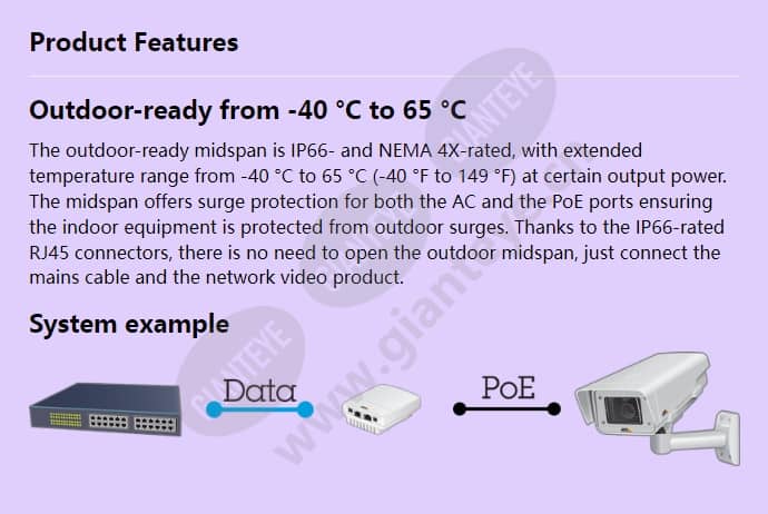 axis-t8123-e-outdoor-midspan-30-w-1-port_f_en.jpg