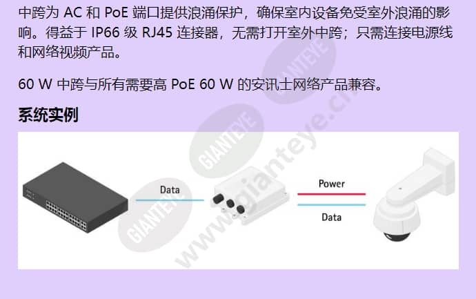 axis-t8124-e-outdoor-midspan-60-w-1-port_f_cn-01.jpg