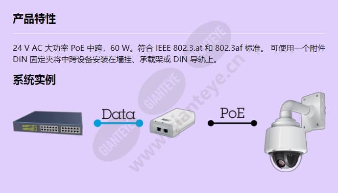 axis-t8125-ac-24-v-midspan-60-w-1-port_f_cn.jpg