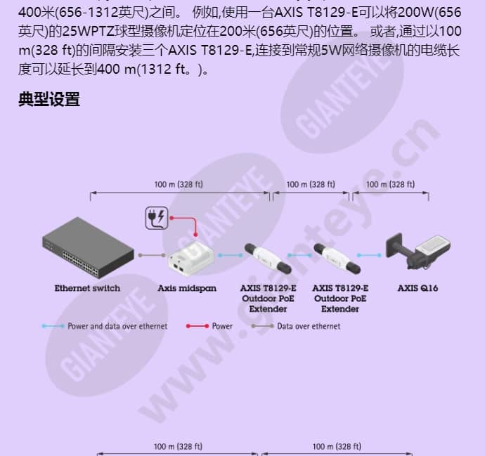 axis-t8129-e-outdoor-poe-extender_f_cn-01.jpg