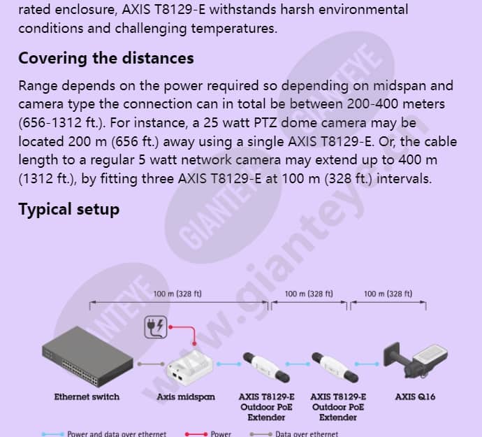 axis-t8129-e-outdoor-poe-extender_f_en-01.jpg