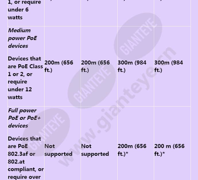 axis-t8129-e-outdoor-poe-extender_f_en-04.jpg