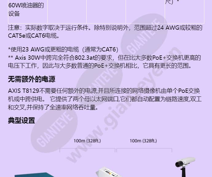axis-t8129-poe-extender_f_cn-03.jpg