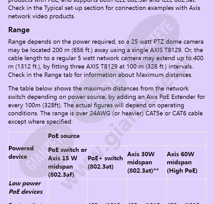 axis-t8129-poe-extender_f_en-01.jpg