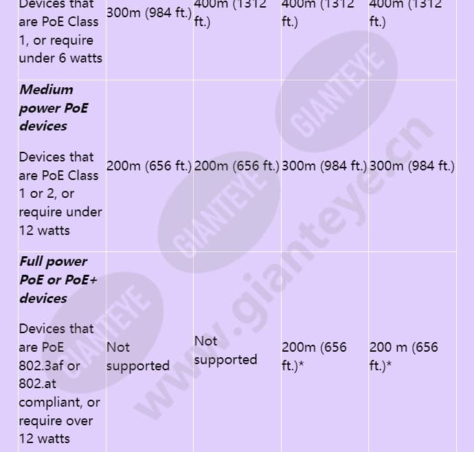 axis-t8129-poe-extender_f_en-02.jpg