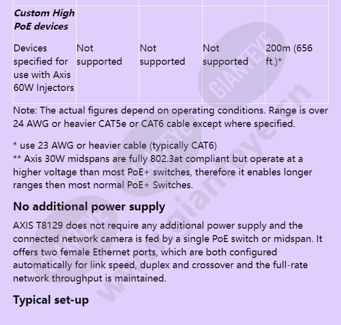 axis-t8129-poe-extender_f_en-03.jpg