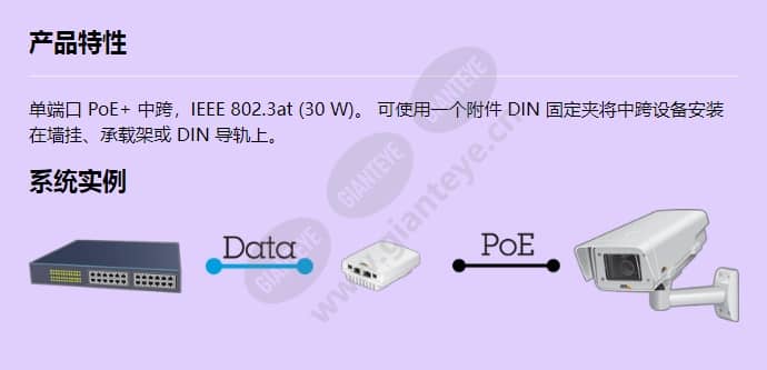 axis-t8133-midspan-30-w-1-port_f_cn.jpg
