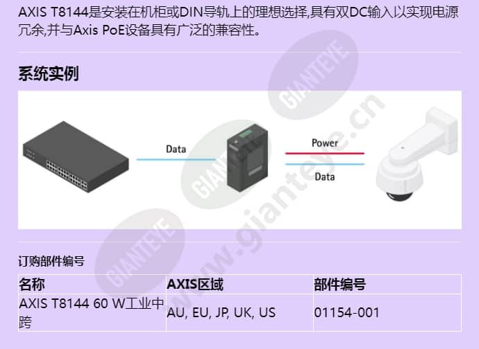 axis-t8144-60-w-industrial-midspan_f_cn-01.jpg