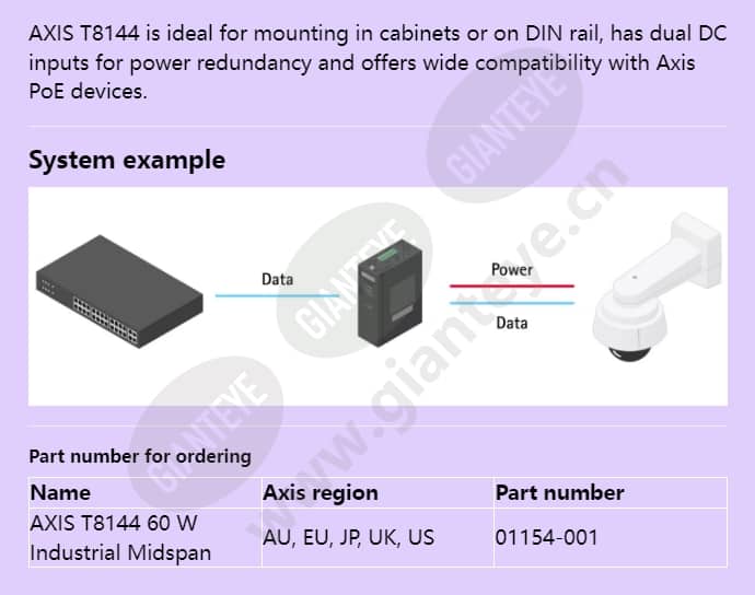 axis-t8144-60-w-industrial-midspan_f_en-01.jpg