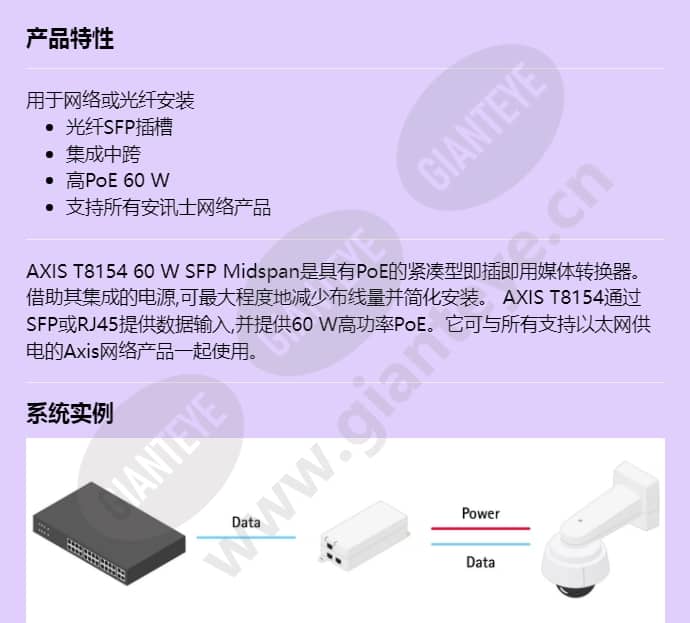 axis-t8154-60-w-sfp-midspan_f_cn-00.jpg