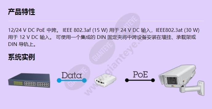 axis-t81b22-dc-30-w-midspan-1-port_f_cn.jpg
