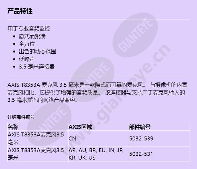 axis-t8353a-microphone-35-mm_f_cn.jpg