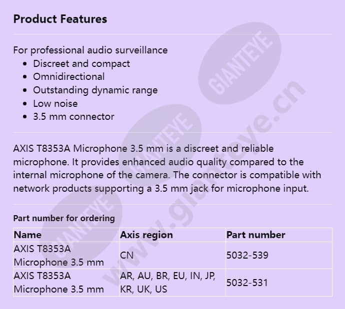 axis-t8353a-microphone-35-mm_f_en.jpg