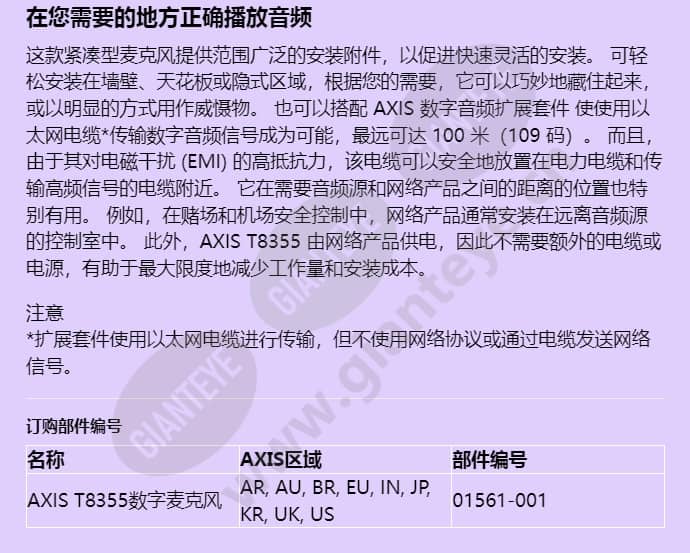axis-t8355-digital-microphone_f_cn-04.jpg