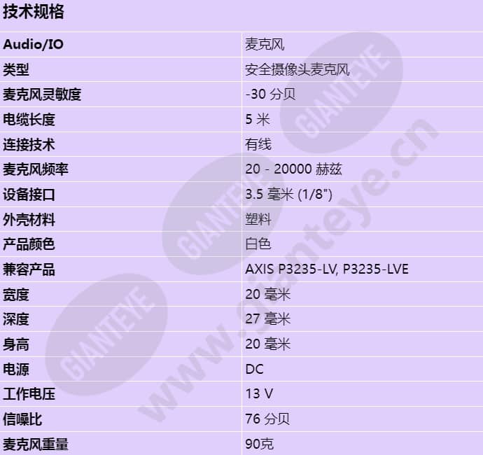 axis-t8355-digital-microphone_s_cn.jpg