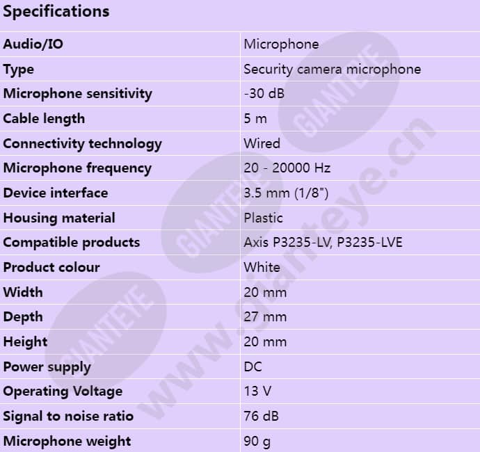 axis-t8355-digital-microphone_s_en.jpg