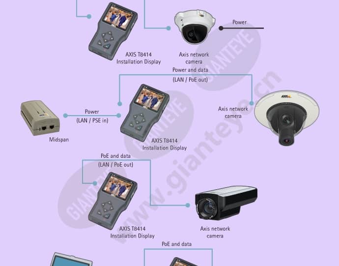 axis-t8414-installation-display_f_cn-01.jpg