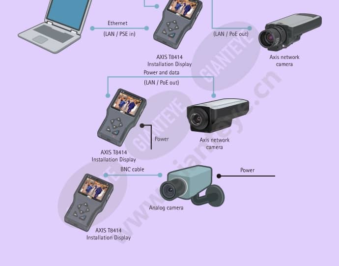 axis-t8414-installation-display_f_cn-02.jpg