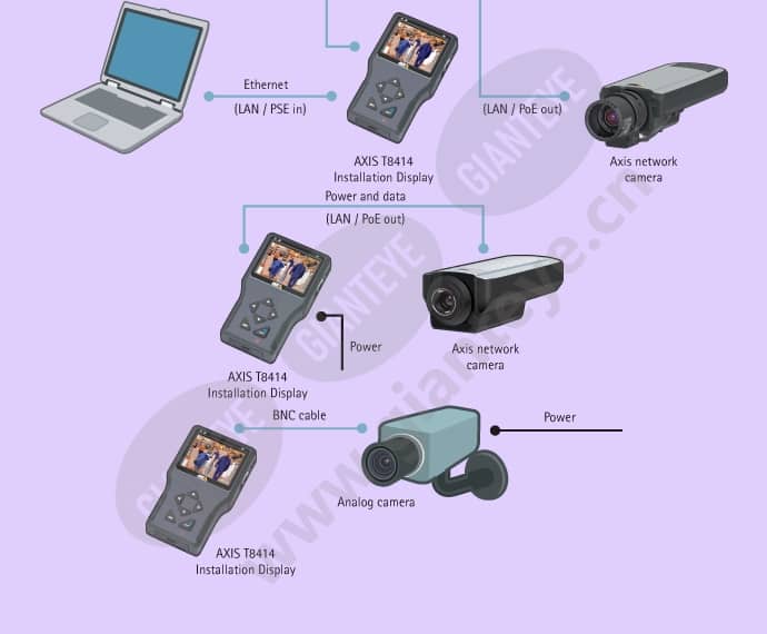 axis-t8414-installation-display_f_en-02.jpg