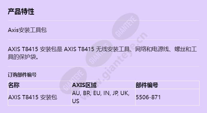 axis-t8415-installation-bag_f_cn.jpg
