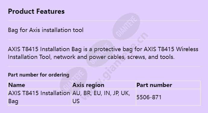 axis-t8415-installation-bag_f_en.jpg