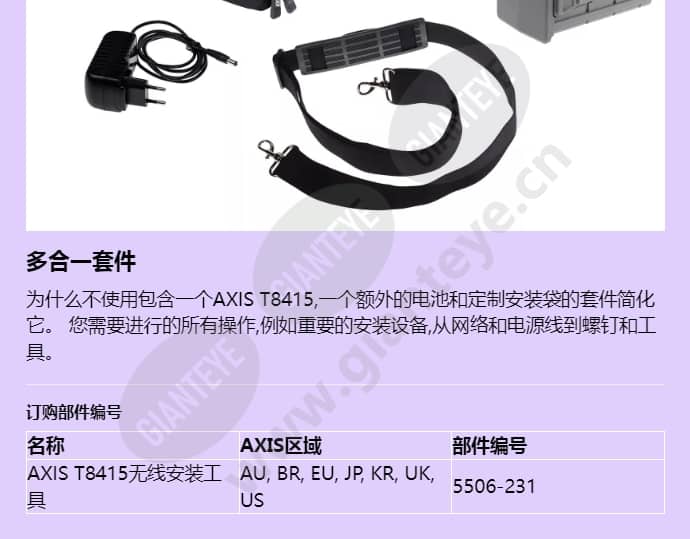 axis-t8415-wireless-installation-tool_f_cn-03.jpg