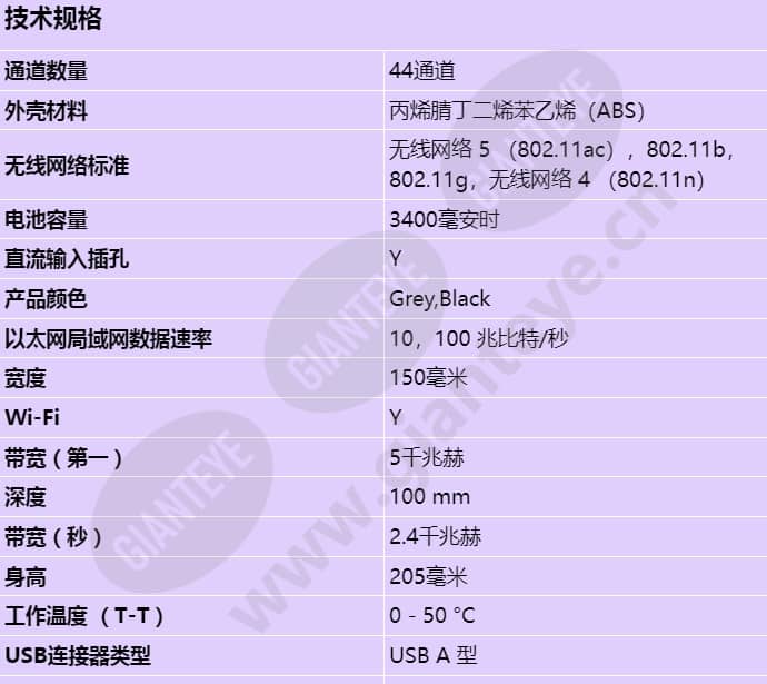 axis-t8415-wireless-installation-tool_s_cn-00.jpg