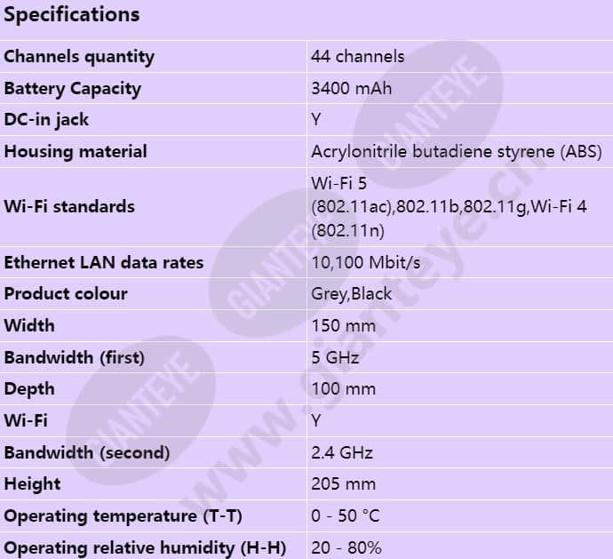 axis-t8415-wireless-installation-tool_s_en-00.jpg
