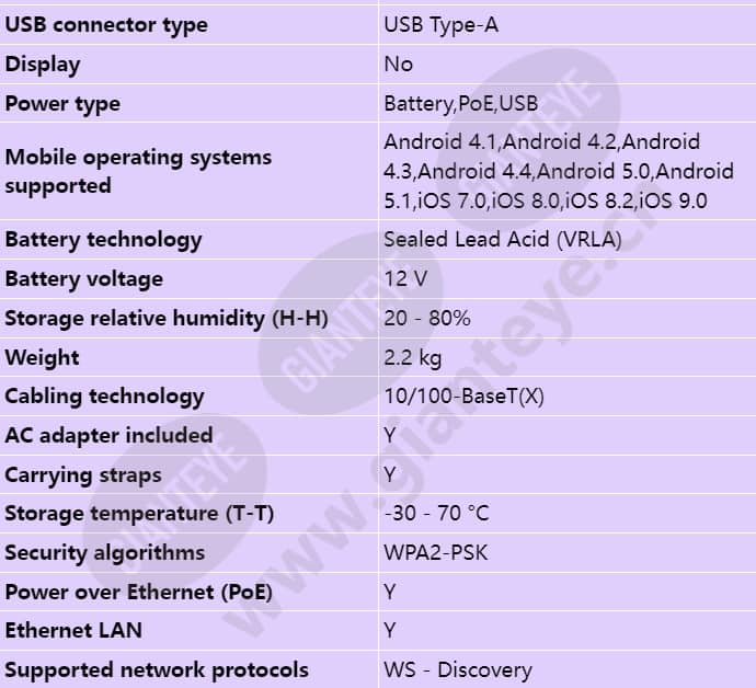 axis-t8415-wireless-installation-tool_s_en-01.jpg
