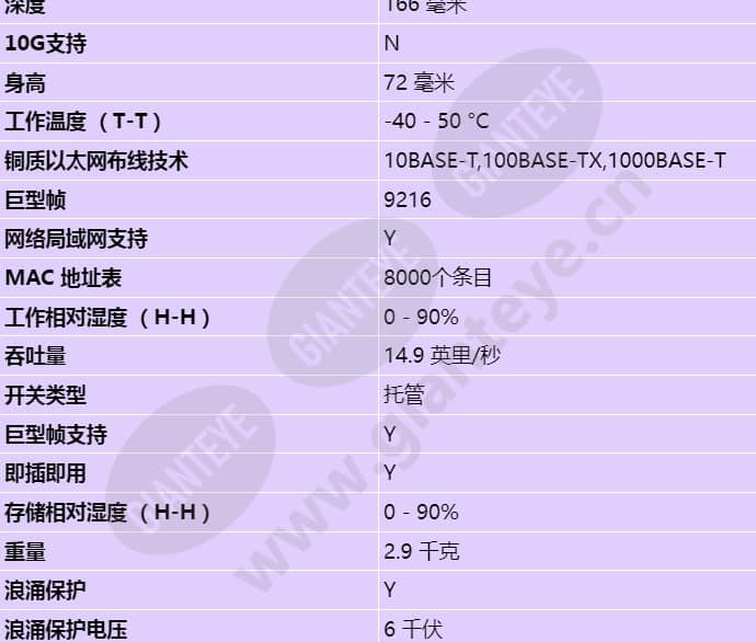 axis-t8504-e-outdoor-poe-switch_s_cn-01.jpg