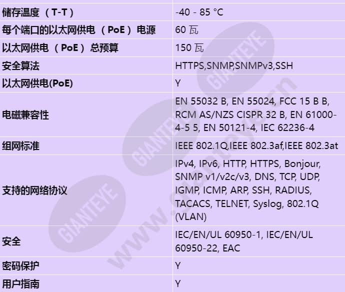 axis-t8504-e-outdoor-poe-switch_s_cn-02.jpg