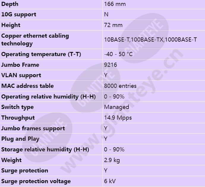 axis-t8504-e-outdoor-poe-switch_s_en-01.jpg