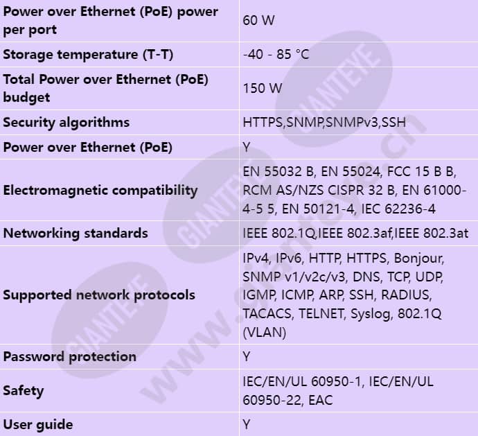 axis-t8504-e-outdoor-poe-switch_s_en-02.jpg